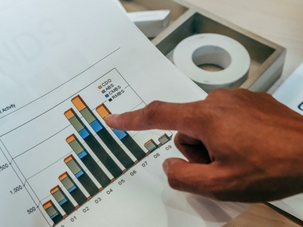 Close-up of a hand pointing to a financial graph in a document showing analytical data.